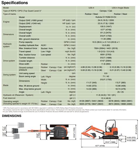 kubota u35 4 specs chart